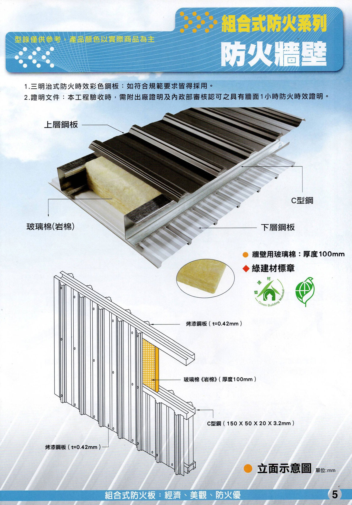 組合式防火系列 防火牆壁