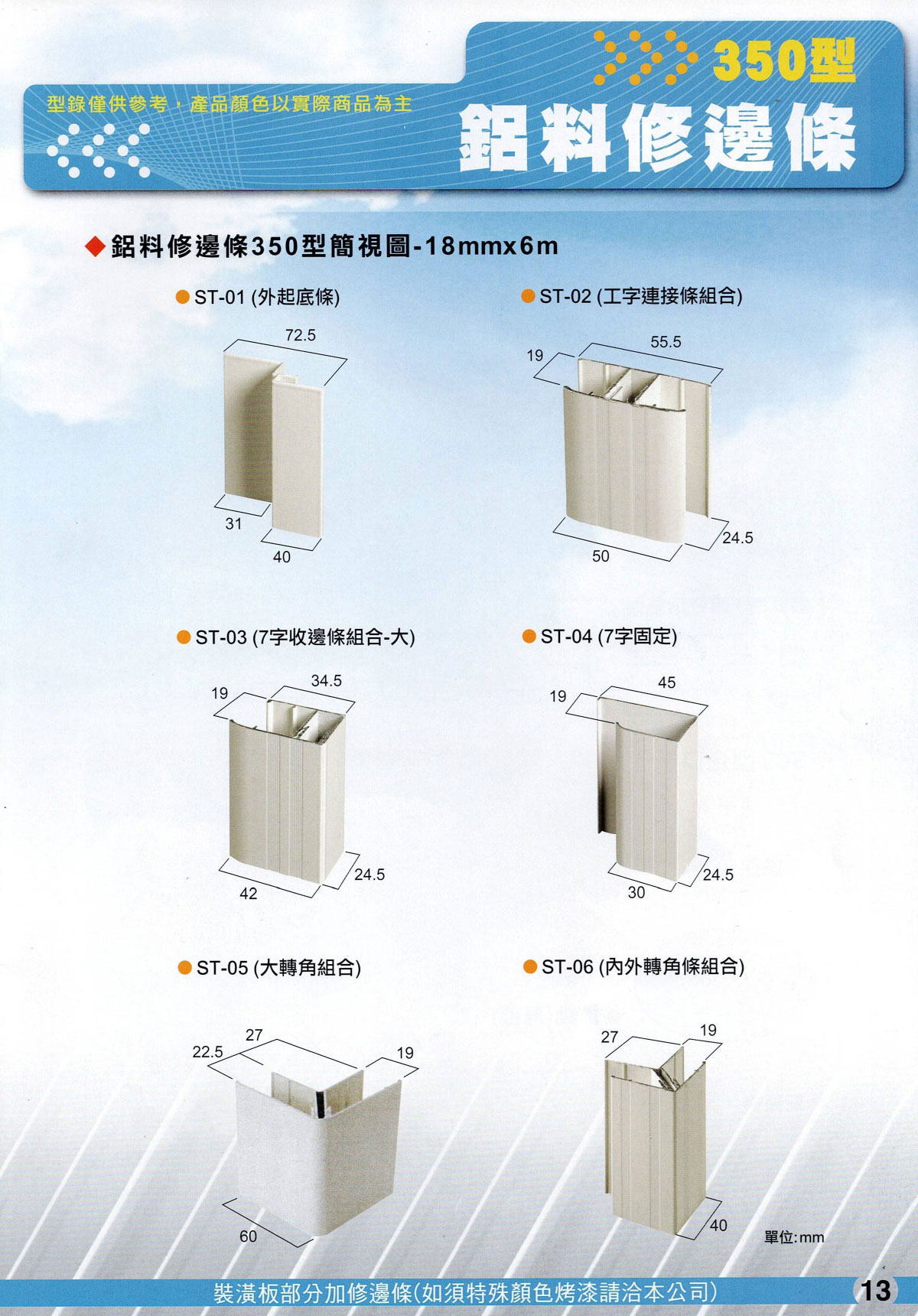 350型 鋁料修邊條