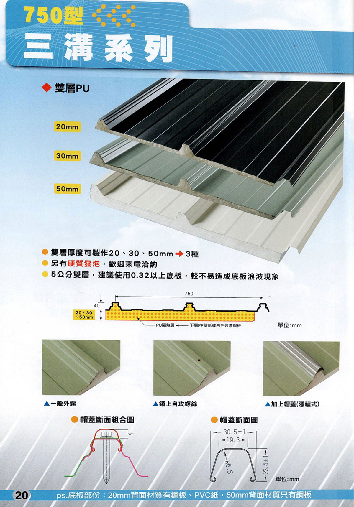 750型 三溝系列