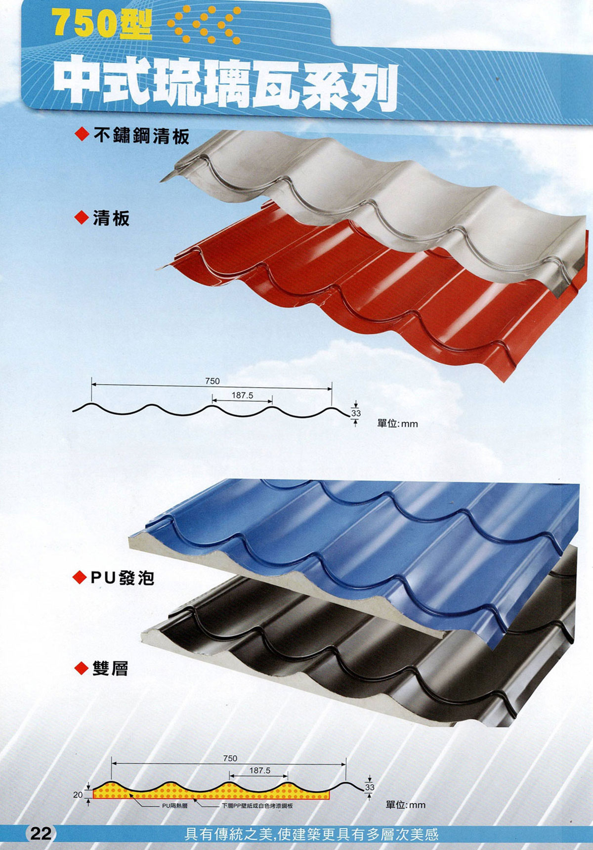 750型 中式琉璃瓦系列