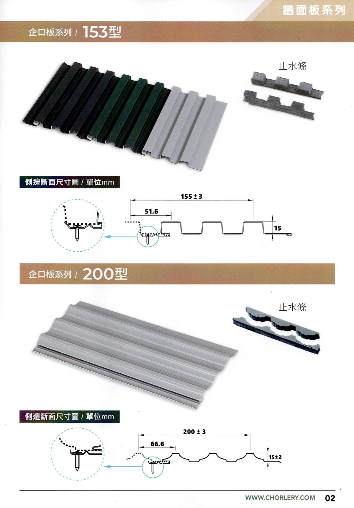 企口板 153型、200型